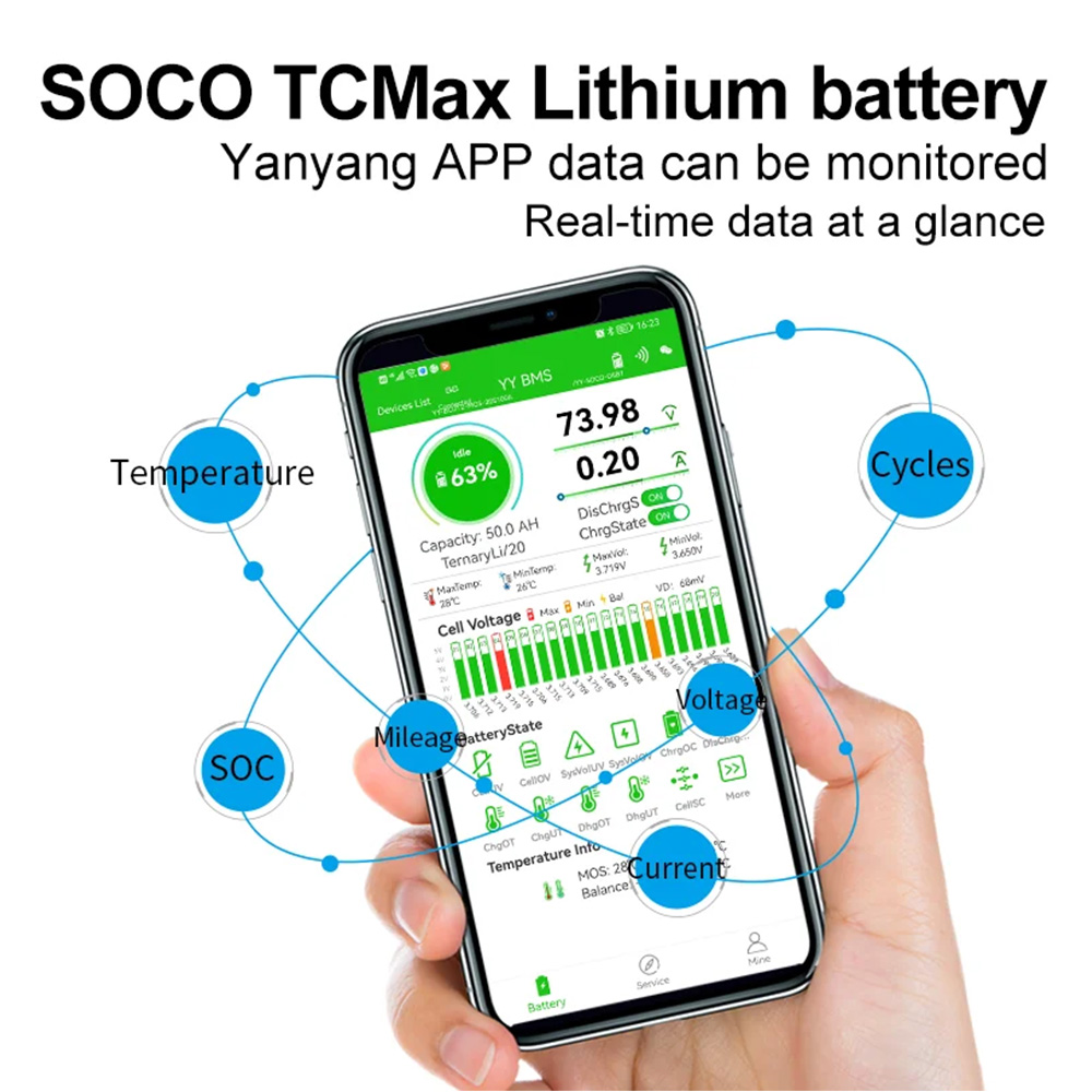 Seenruy Super SOCO Battery 72V - đánh giá và giá 72V 40Ah Lifepo4 Battery Pack