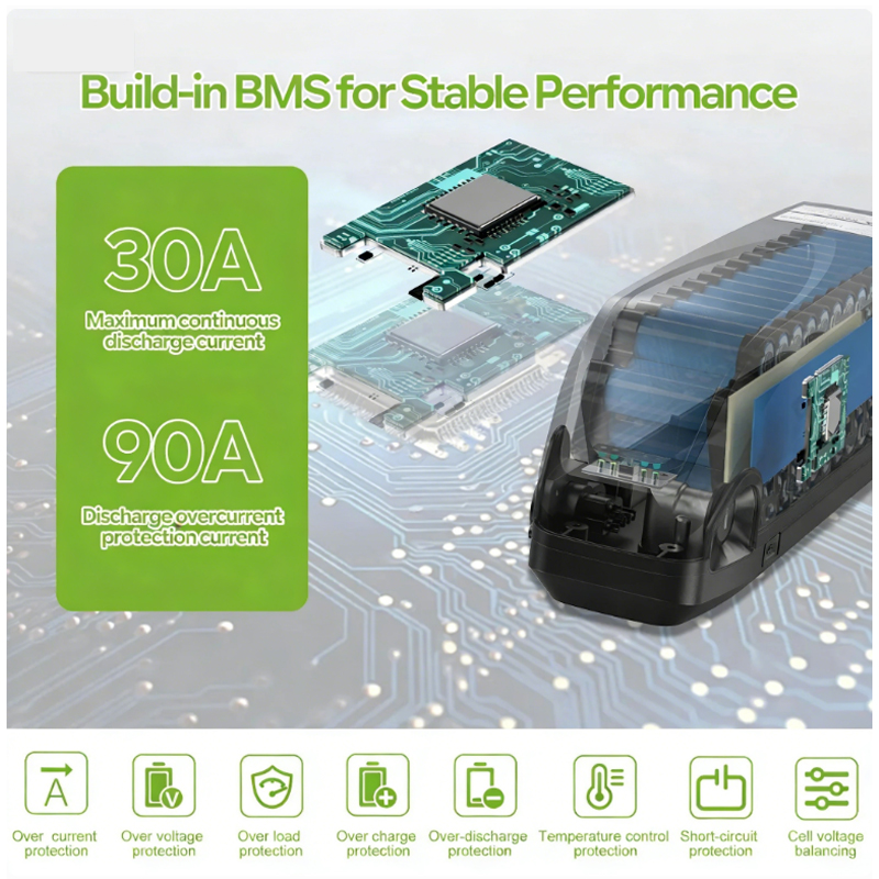 48V 50AH 52V 36V 30AH Ebike Ba - đánh giá và giá 60V 50Ah Electric Scooter Battery