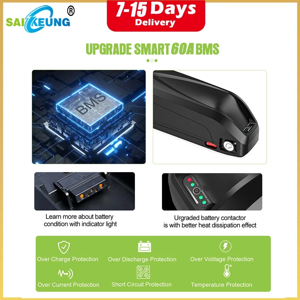 Hailong Polly 48V 52V 60V 36V  - đánh giá và giá 72V 40Ah Lifepo4 Battery Pack
