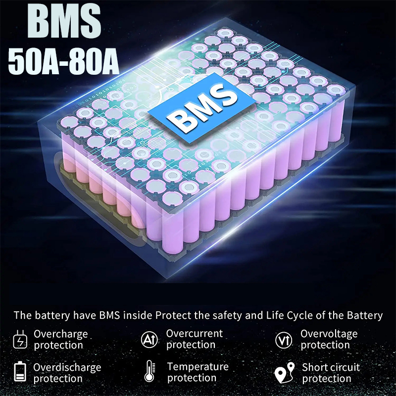 72V 20ah 30ah 40ah 50ah Elektr - đánh giá và giá 72V 50Ah 21700 Lithium Battery